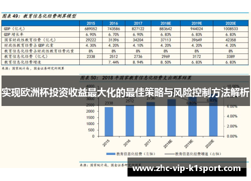 实现欧洲杯投资收益最大化的最佳策略与风险控制方法解析