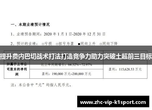 提升费内巴切战术打法打造竞争力助力突破土超前三目标