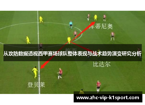 从攻防数据透视西甲赛场球队整体表现与战术趋势演变研究分析 从攻防数据透视西甲赛场球队整体表现与战术趋势演变研究分析