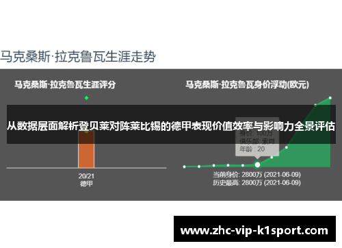 从数据层面解析登贝莱对阵莱比锡的德甲表现价值效率与影响力全景评估 从数据层面解析登贝莱对阵莱比锡的德甲表现价值效率与影响力全景评估